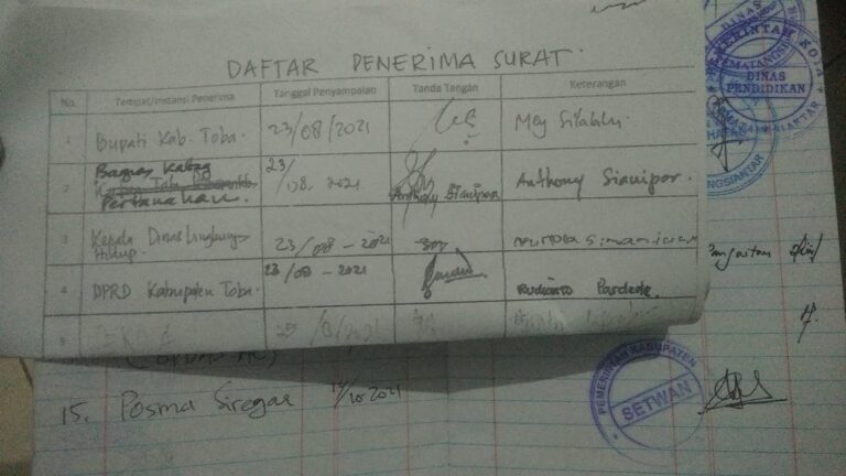 Konflik Tanah Adat di Huta Pagaran Toba, Warga Kecewa terhadap DPRD Toba