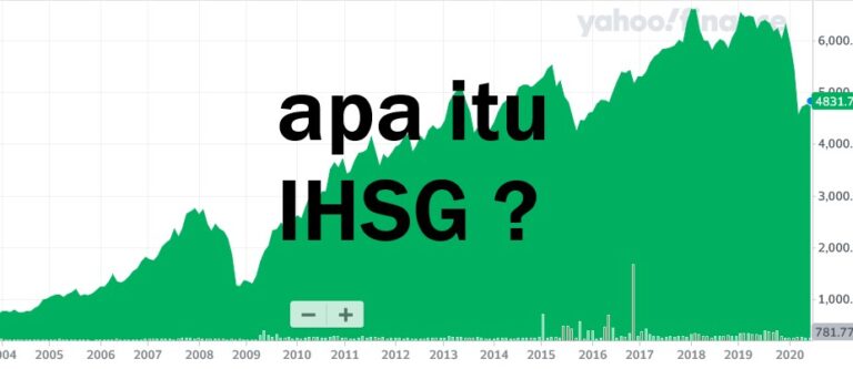 Apa Itu Indeks Indeks Harga Saham Gabungan (IHSG)